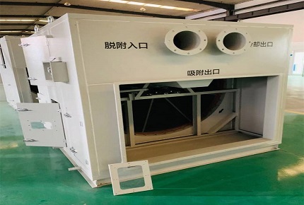 沸石轉(zhuǎn)輪