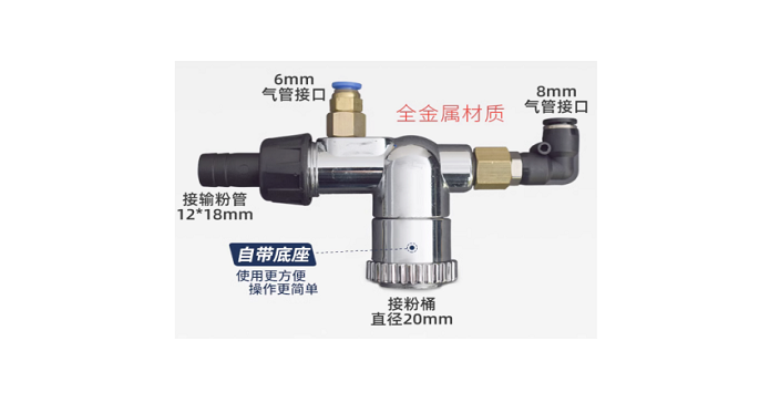 JT-801M手動(dòng)噴塑機(jī)粉泵